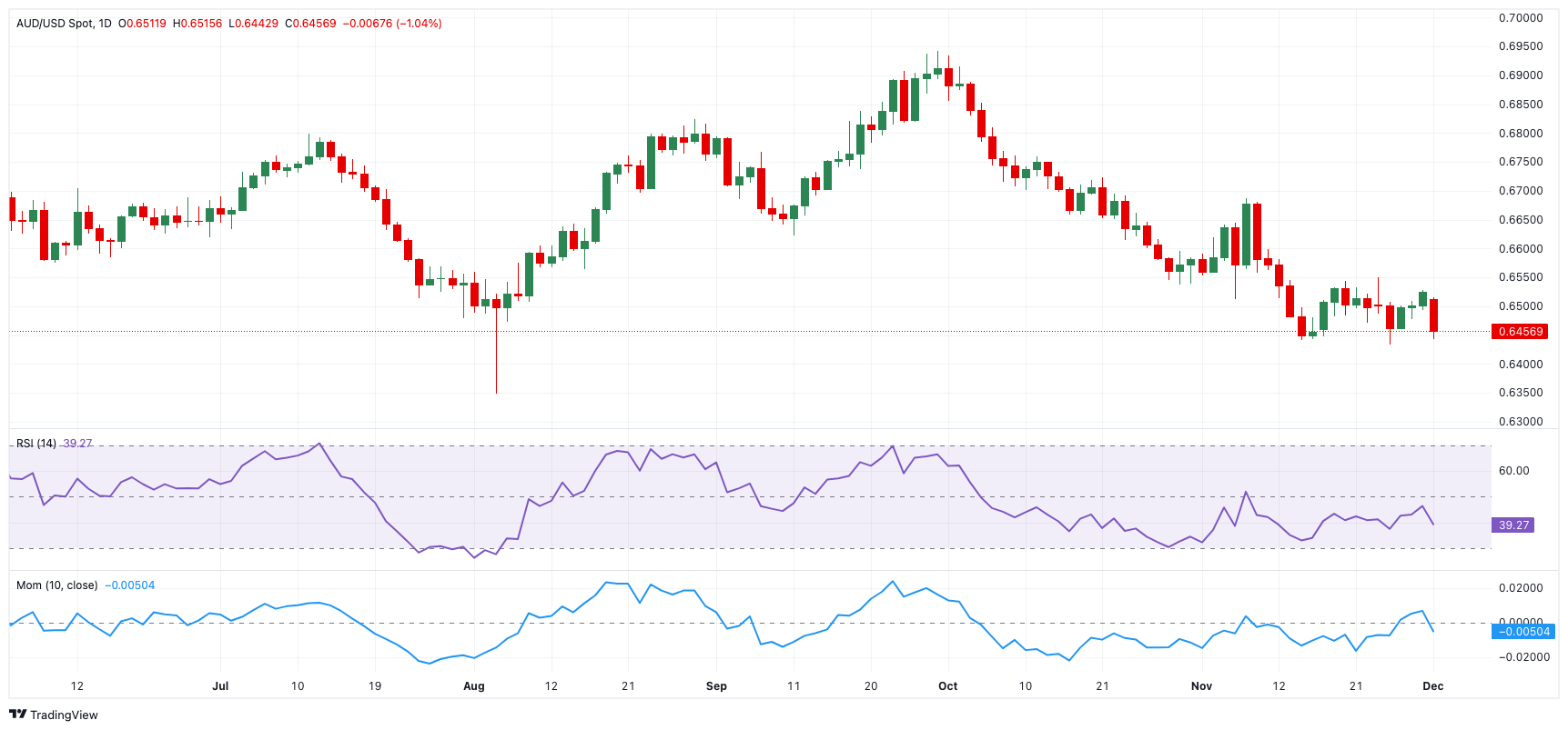 暴雨预警升级 南方部分地区进入本次降雨过程最强时段