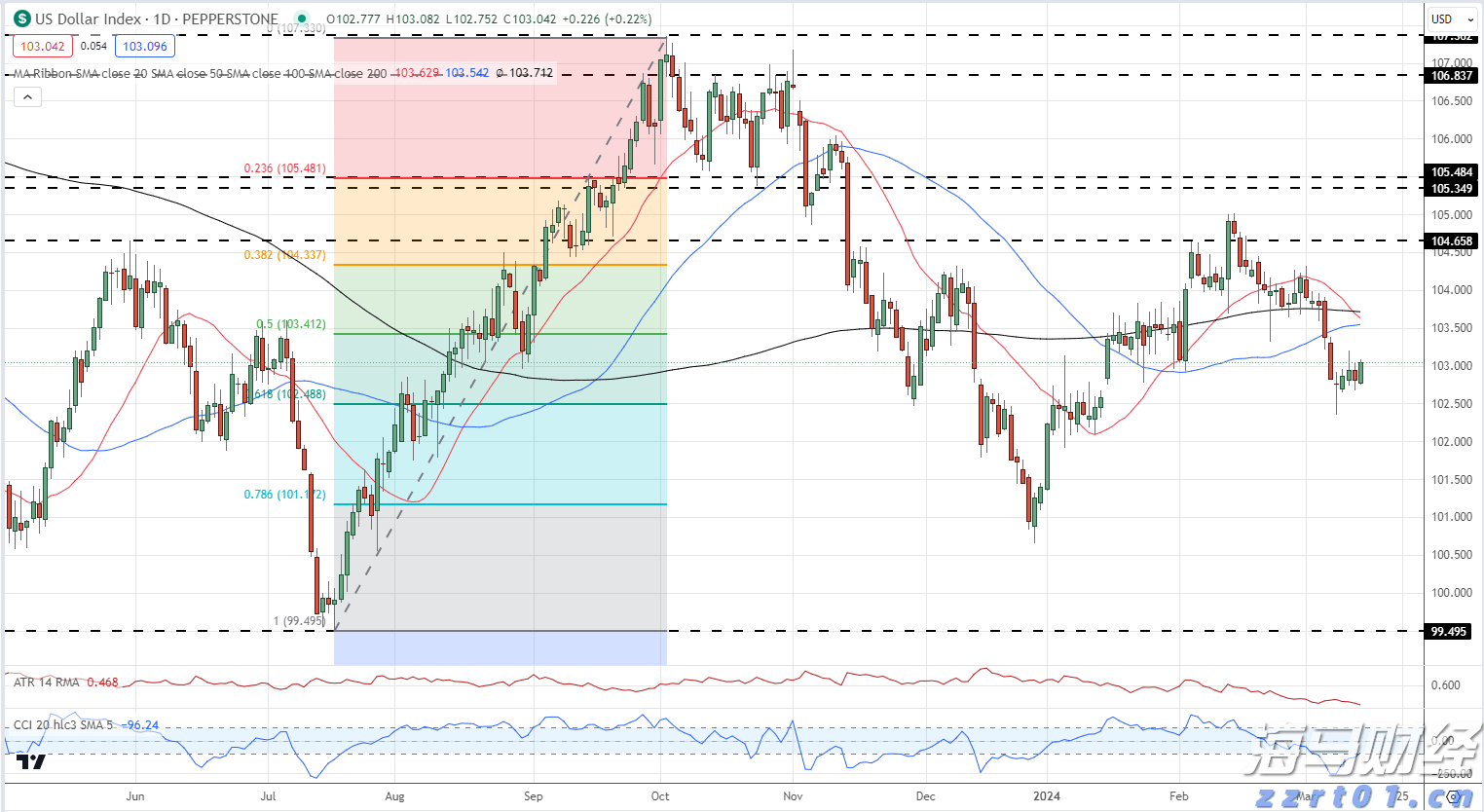 科技IPO迎复苏!设计软件巨头Figma(FIG.US)成功募资12亿美元 今晚登陆纽交所
