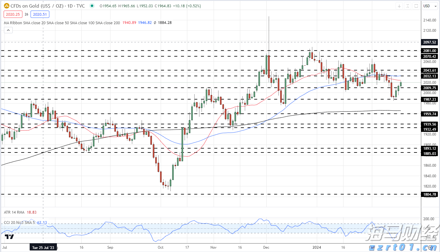 紧急通知!明日广州全市开展爱国卫生统一行动!清积水、灭蚊虫,全民参与护健康