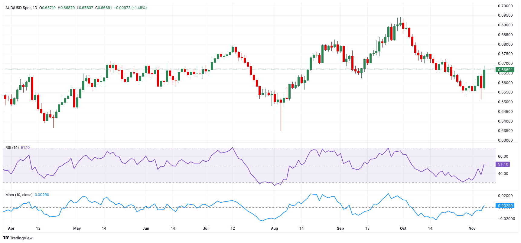 新股消息 | 天岳先进(688234.SH)通过港交所聆讯 为全球排名前三的碳化硅衬底制造商