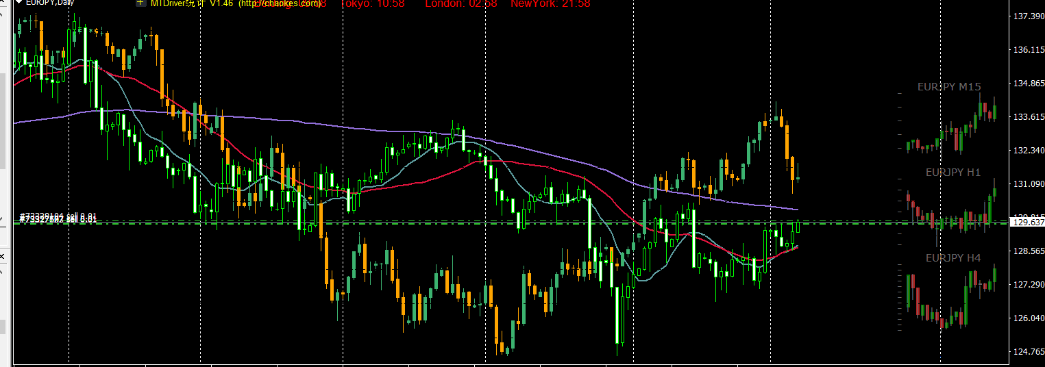 泰康人寿安徽分公司:5.15行动令:做自己的投资守护者