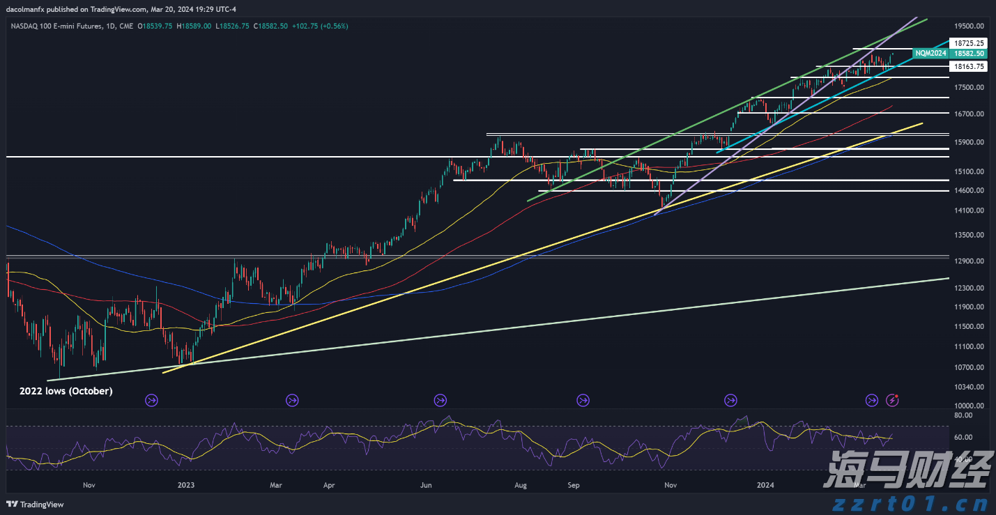 今年第17号台风将于18日生成!18日夜间至20日梅州南部有大到暴雨局部大暴雨