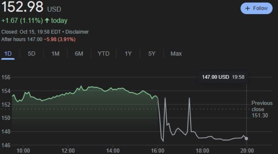 湛江市2025年高中阶段学校招生填报志愿工作在6月13日至18日进行