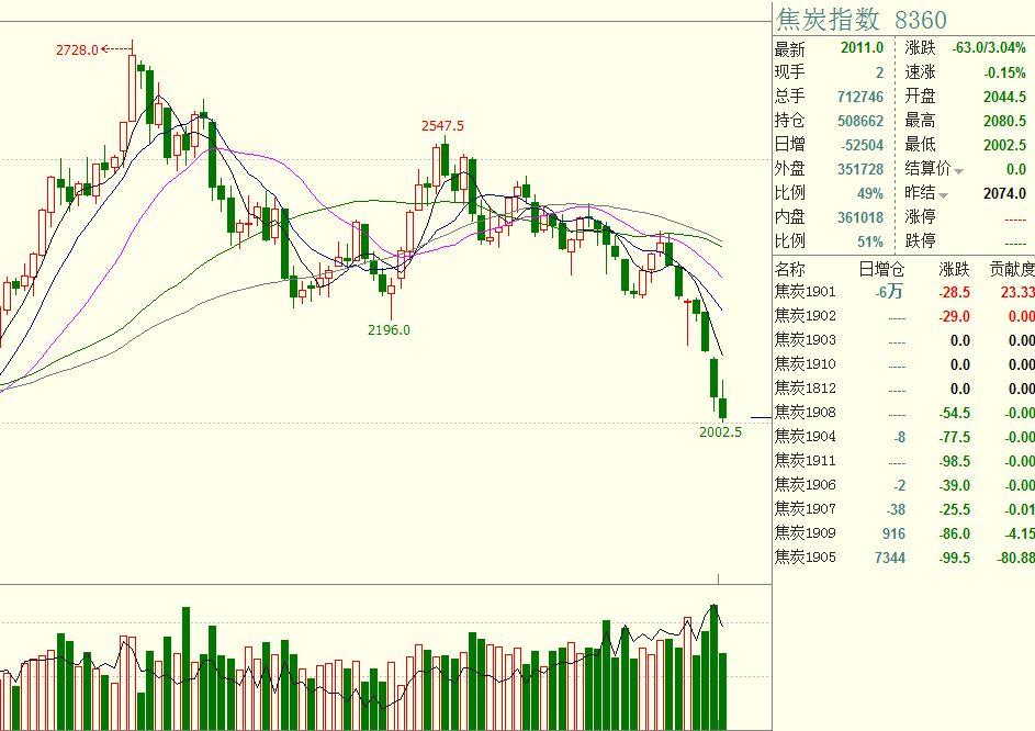 商务部新闻发言人就出口管制管控名单答记者问