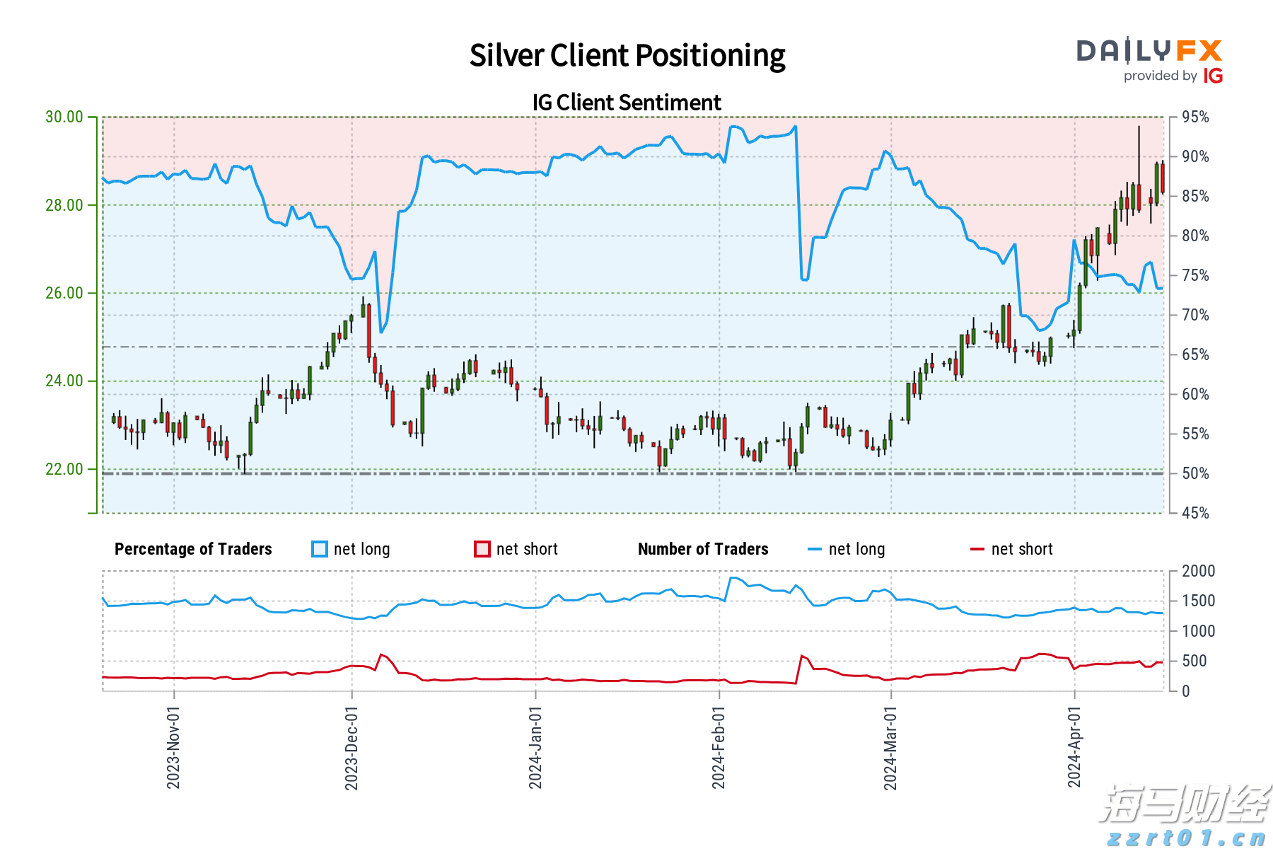 这些航班取消！南航发布出行提醒