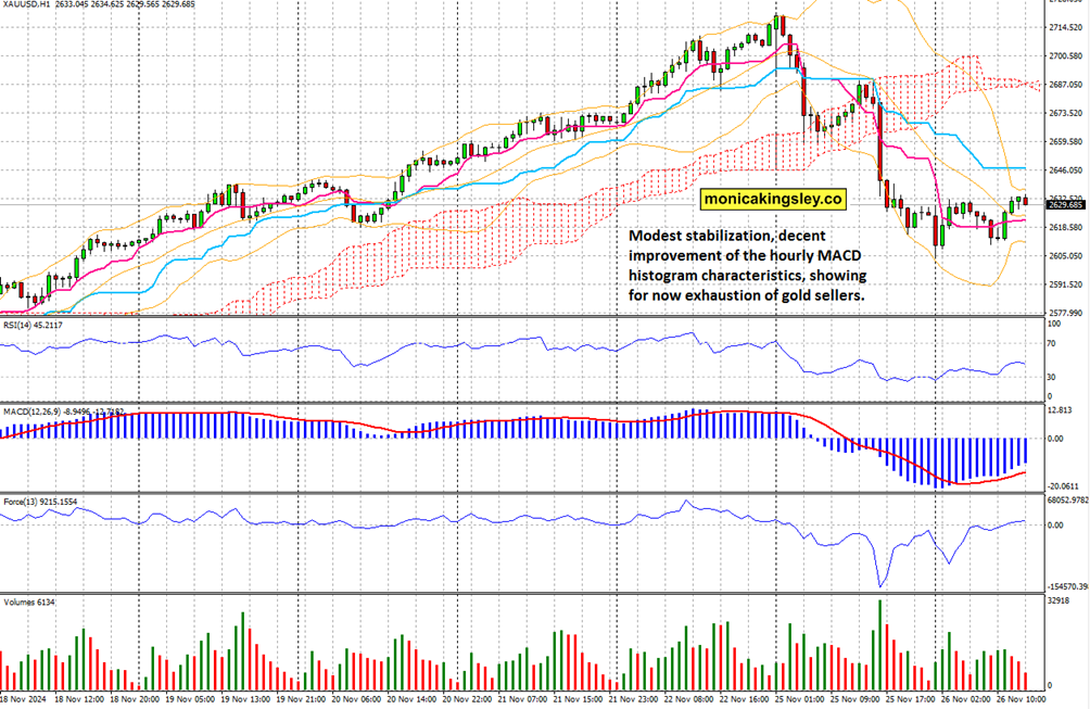 高考明天“热晴”开考 午后雷雨来“鼓劲”