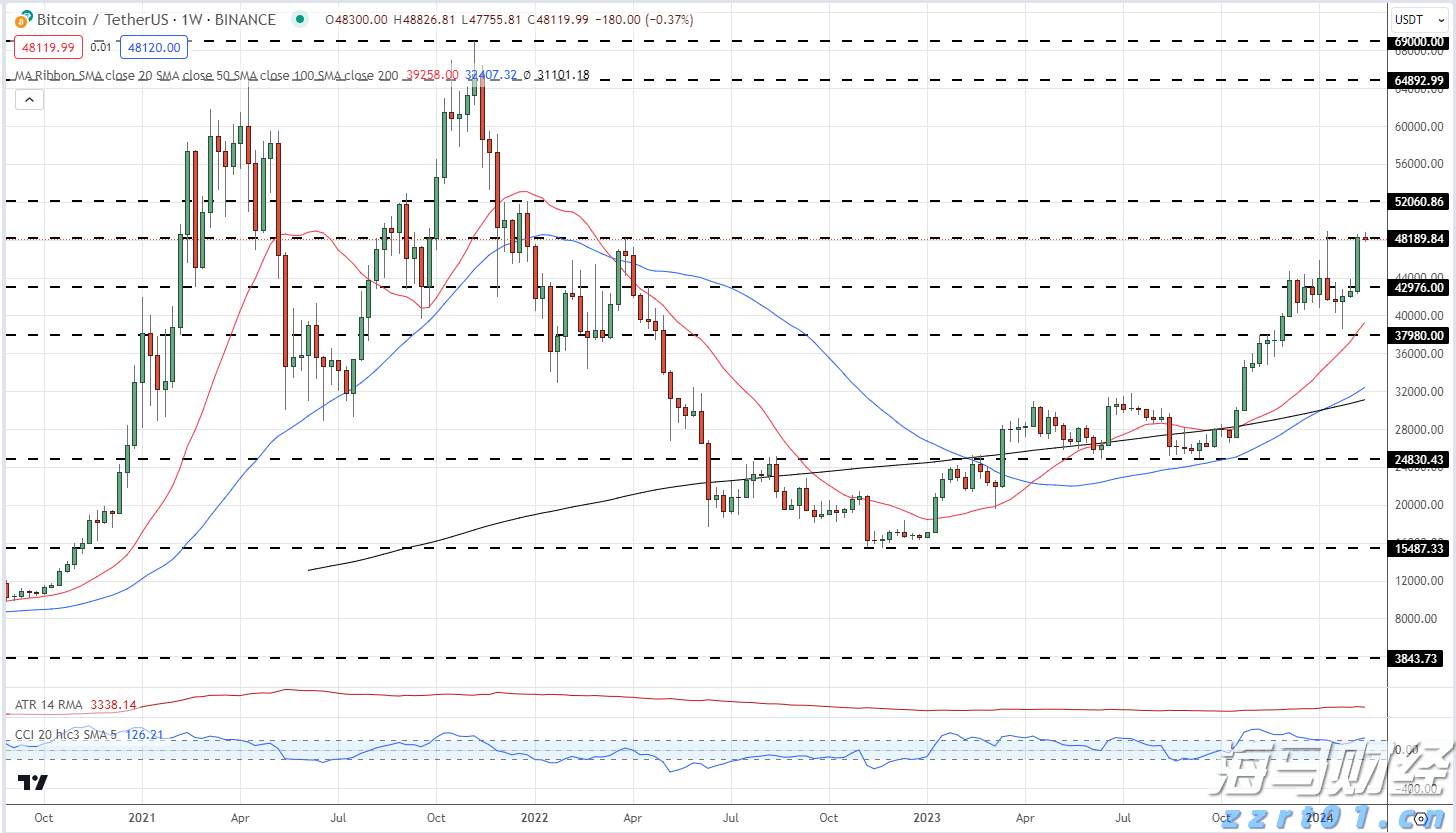 嘉元科技:芯片封装用极薄铜箔已送样,预计2026年底可量产70万平方米/年