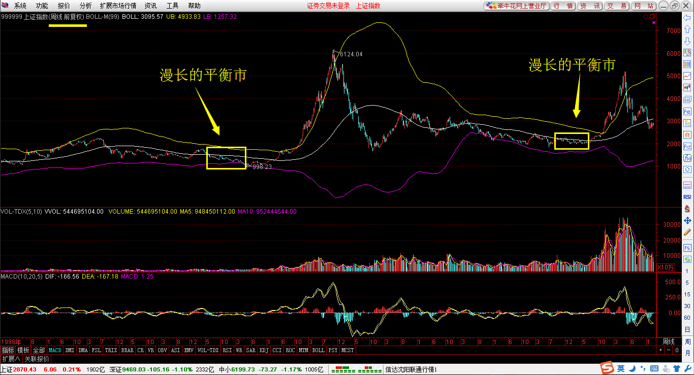 “雅下”基建驱动下,铜铝板块获得投资新机遇