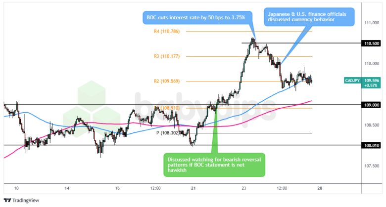 东津镇村级集体经济实现“开门红”