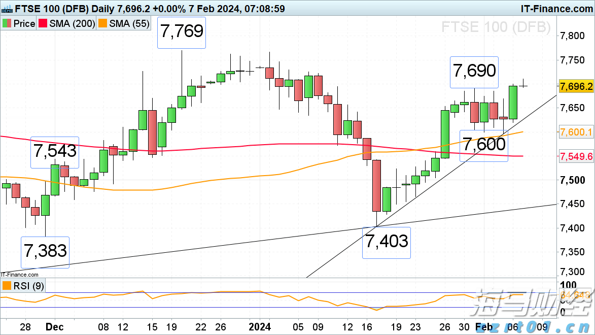 泽连斯基同特朗普通话，称将赴美会晤
