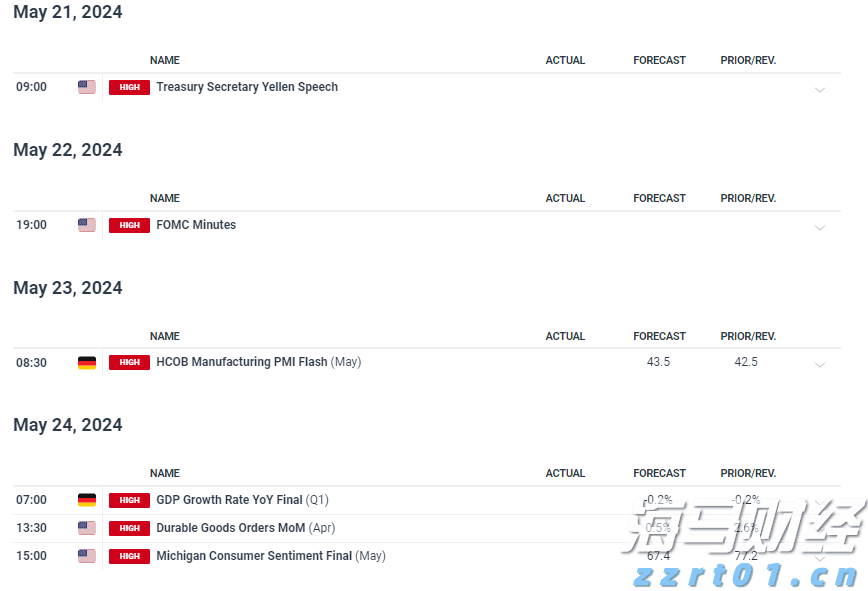 硕士、博士超千人,泰康HWP成为人才高地