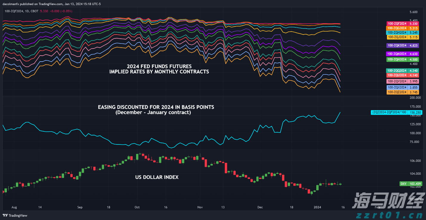 中国工程机械工业协会:7月汽车起重机销售1358台 同比增长9.6%