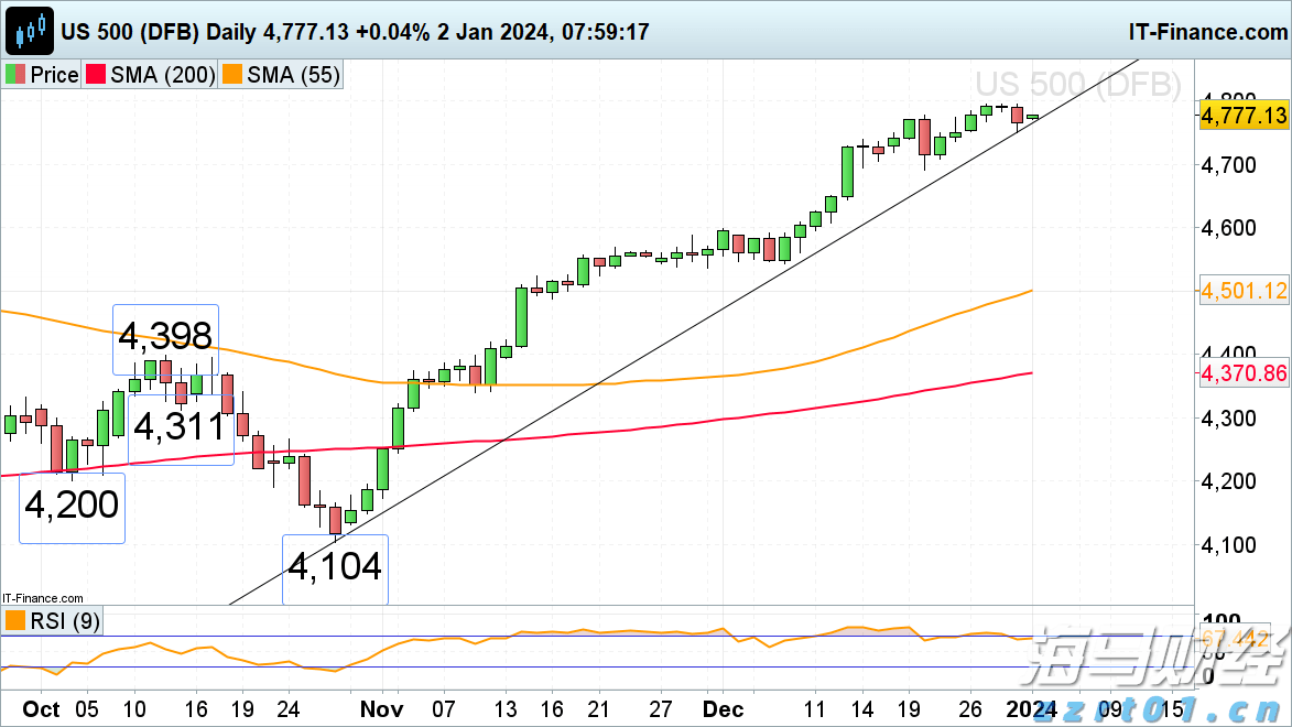 工商银行马鞍山分行举办“青春筑梦 奋斗有我”青年员工座谈会